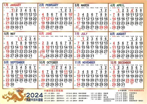 2024農民曆生肖|2024年年歷,通勝,農民曆,農曆,黃歷,節氣,節日